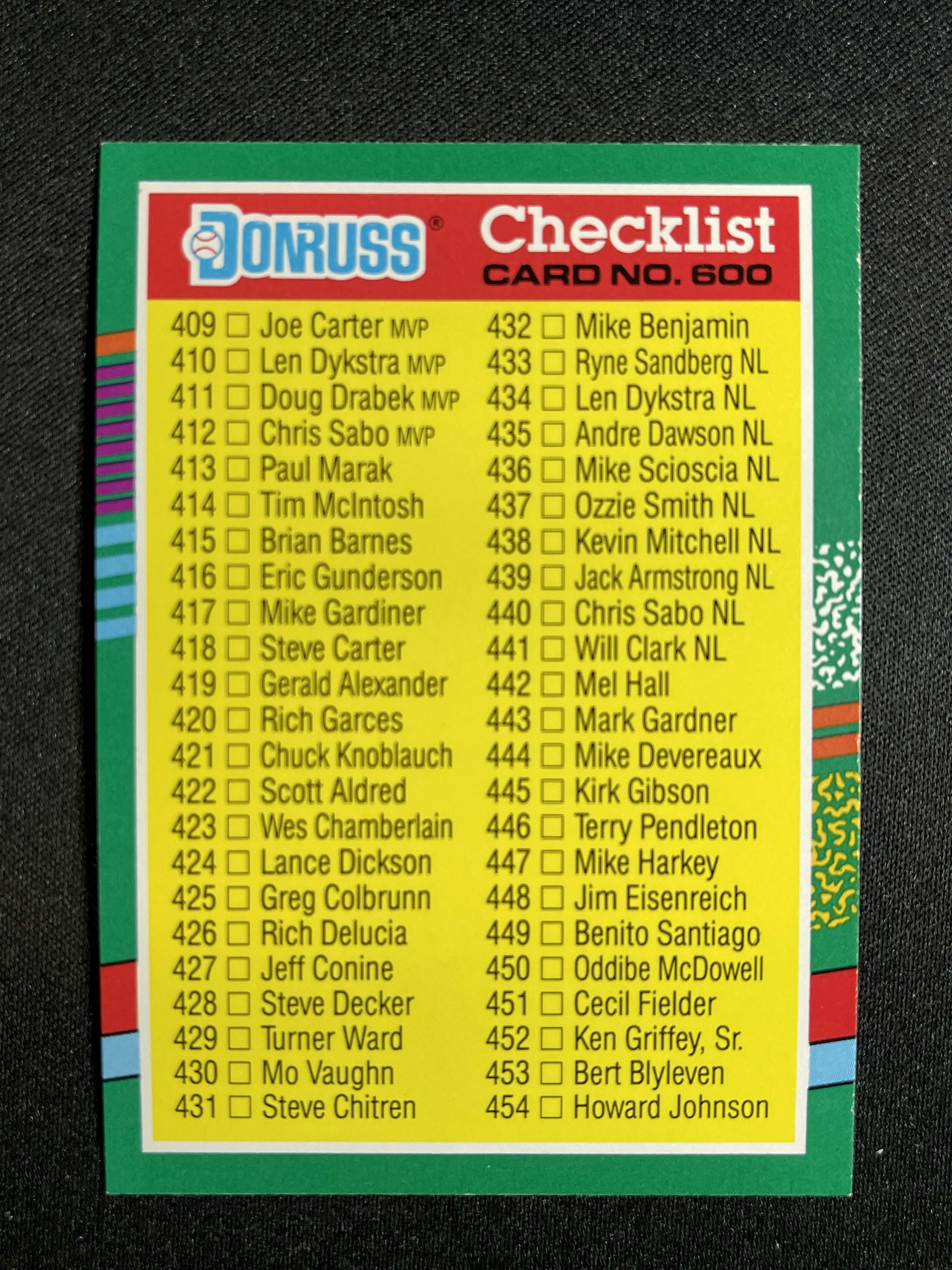 1991 Donruss Baseball - You Pick - Complete Your Set #500 - 750 - Picture 99 of 248